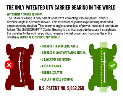 Carrier Bearing - 2017-2024 CAN AM X3