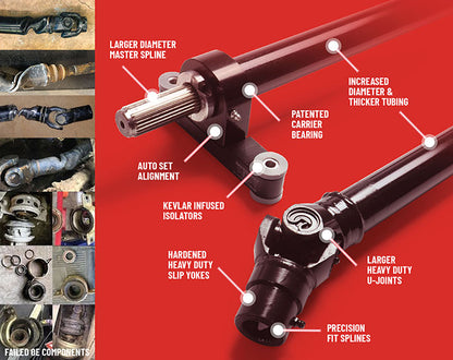 Complete Drivetrain Solution – 2016 RZR XP TURBO – 2 SEAT