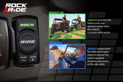 2014-2023 Polaris RZR A-Spec SSV 3-Speaker Plug-&-Play System for Ride Command