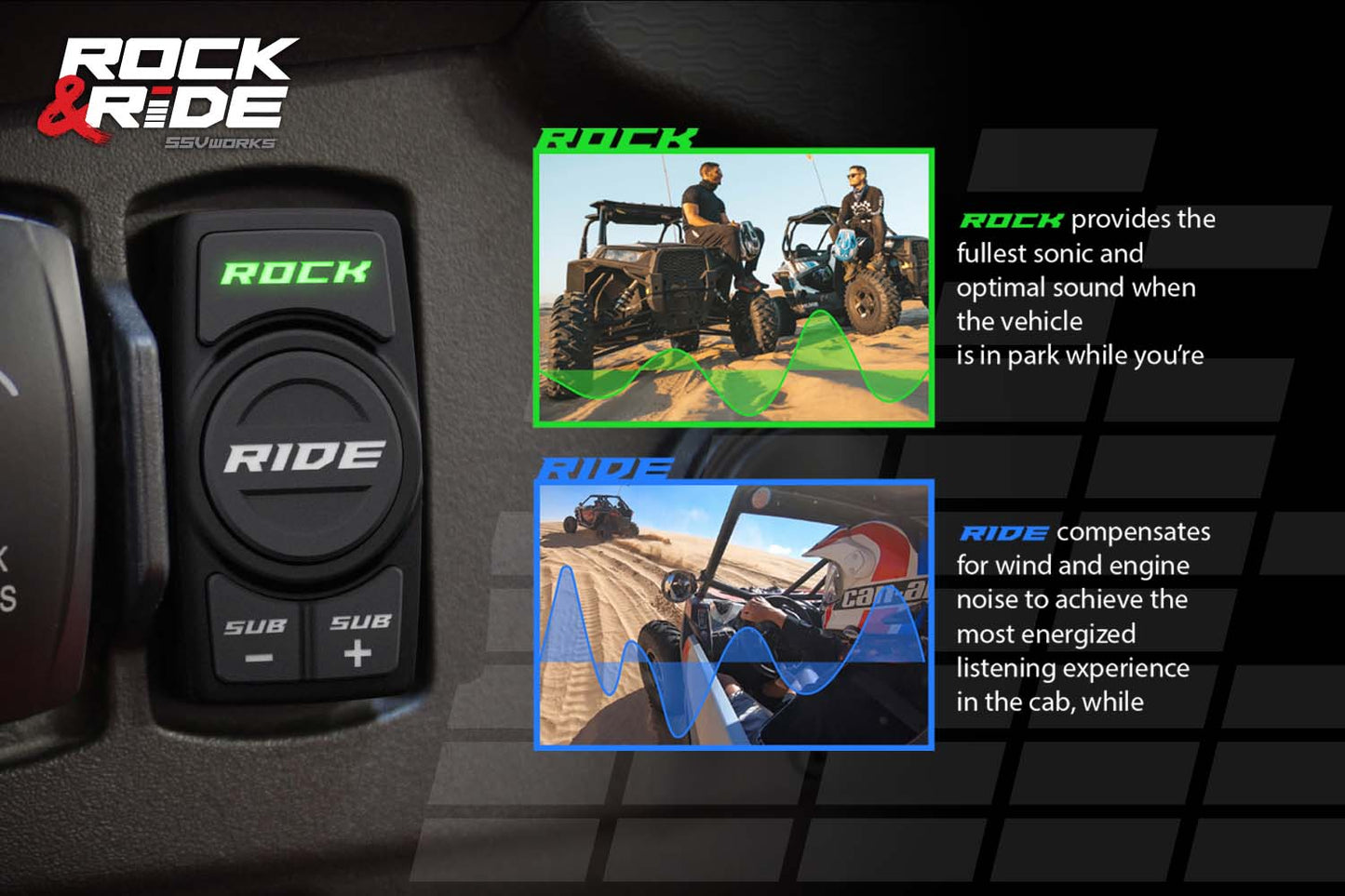 2014-2023 Polaris RZR V-Spec 5-Speaker Plug-&-Play Kit with JVC