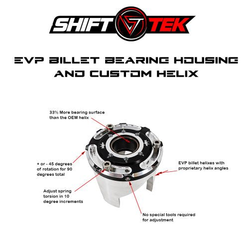 Can-Am Maverick X3 Shift-Tek Ultimate Clutching Packages