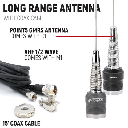 Can-Am Commander and Maverick Complete Communication Kit with Intercom and 2-Way Radio - Glove Box Mount