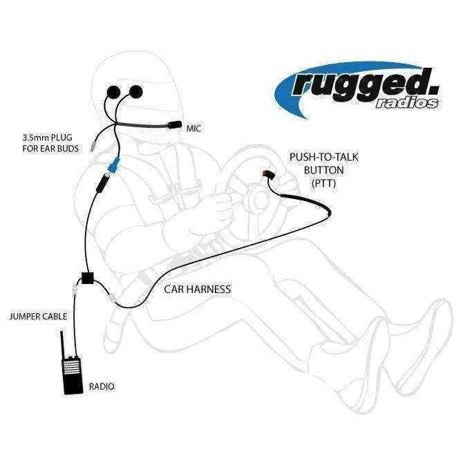 Single Seat Kit OFFROAD for Rugged Handheld Radio (Radio Not Included)