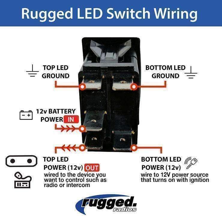 Waterproof Rocker Switch for Rugged Communication Systems