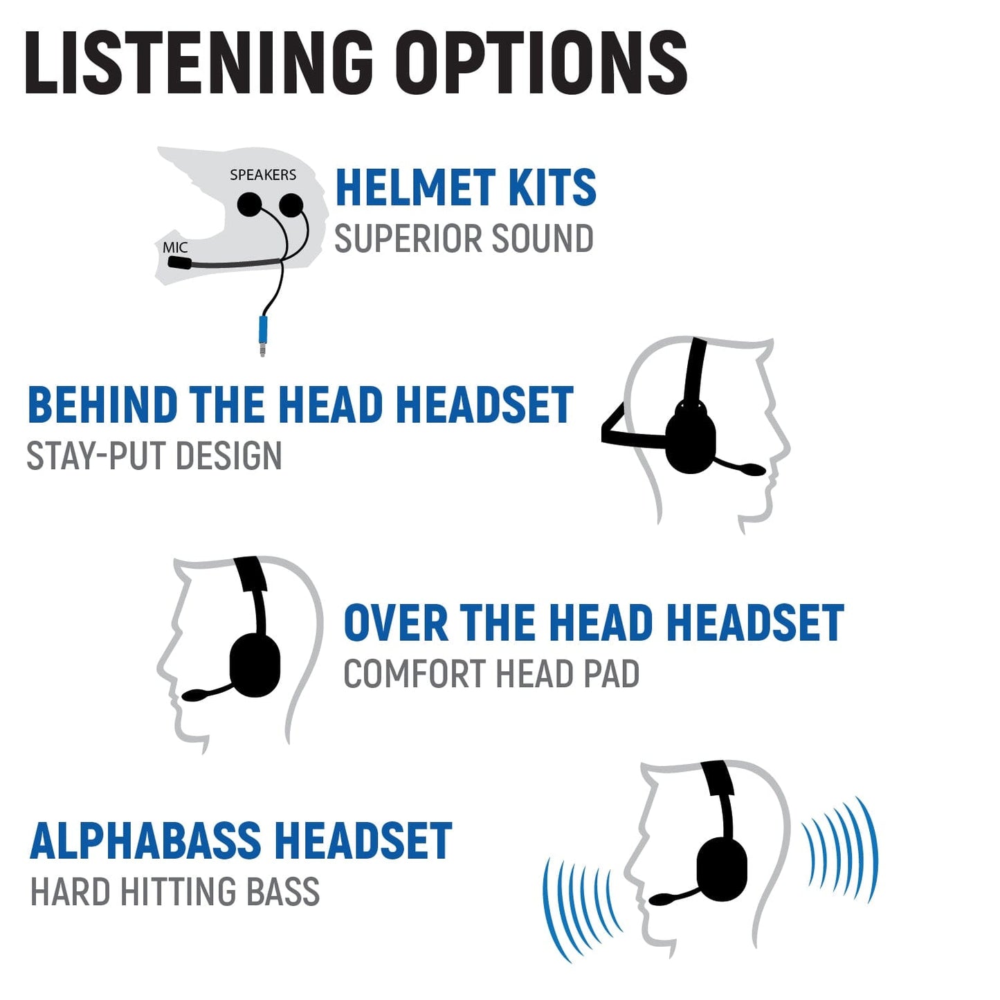 Yamaha RMAX Complete Communication Kit with Rocker Switch Intercom and 2-Way Radio